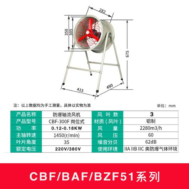 CBF-400风机管道式风机400mm工业城所轴流风机岗位式防爆风扇