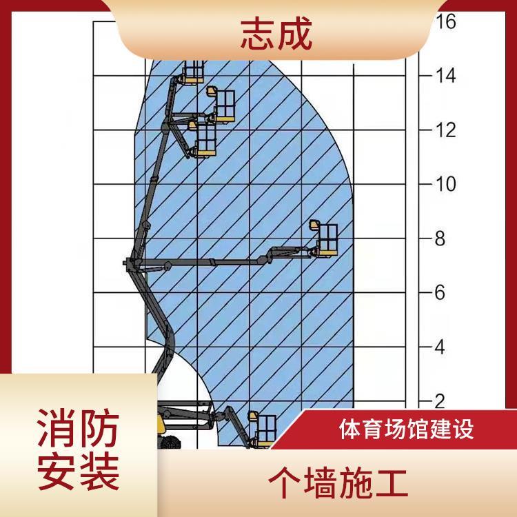 志成16米电动曲臂式高空作业车厂房维修专业师傅培训桥梁施工