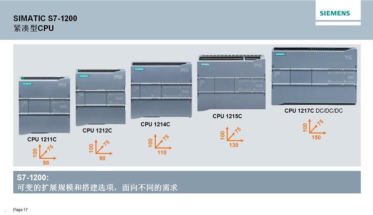 西门子CPUCR40s模块6ES7288-1CR40-0AA1