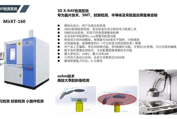 MirXT-160为晶片技术、SMT、封装检测半导体及实验室应用量身定制