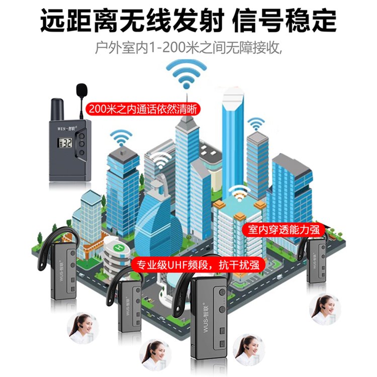 WUS一智联品牌给市场提供企业参观视察一对多讲解耳机