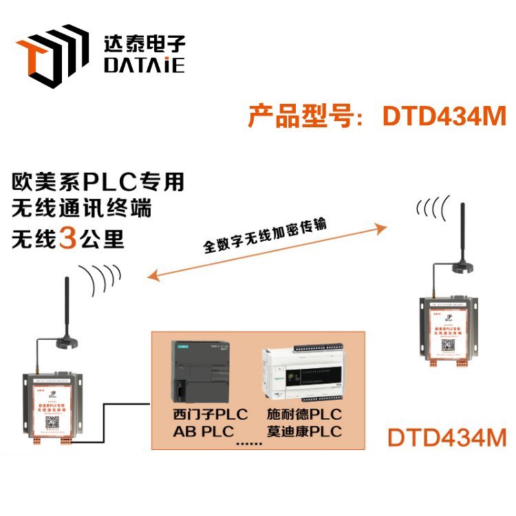 达泰485无线传输DTD434M工业级无线传输模块西门子PLC无线通信模块