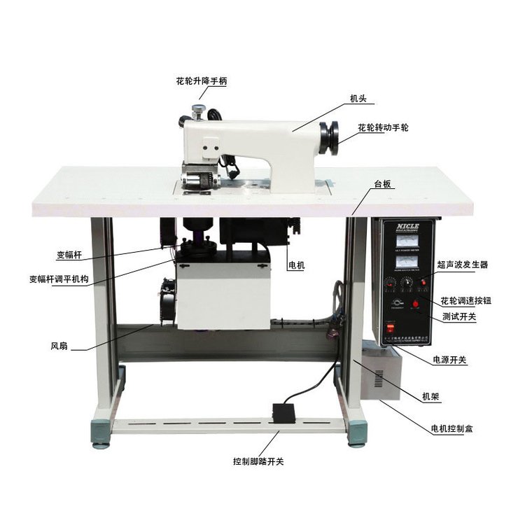 德众无纺布花边机超声波滚动焊接机自动追频