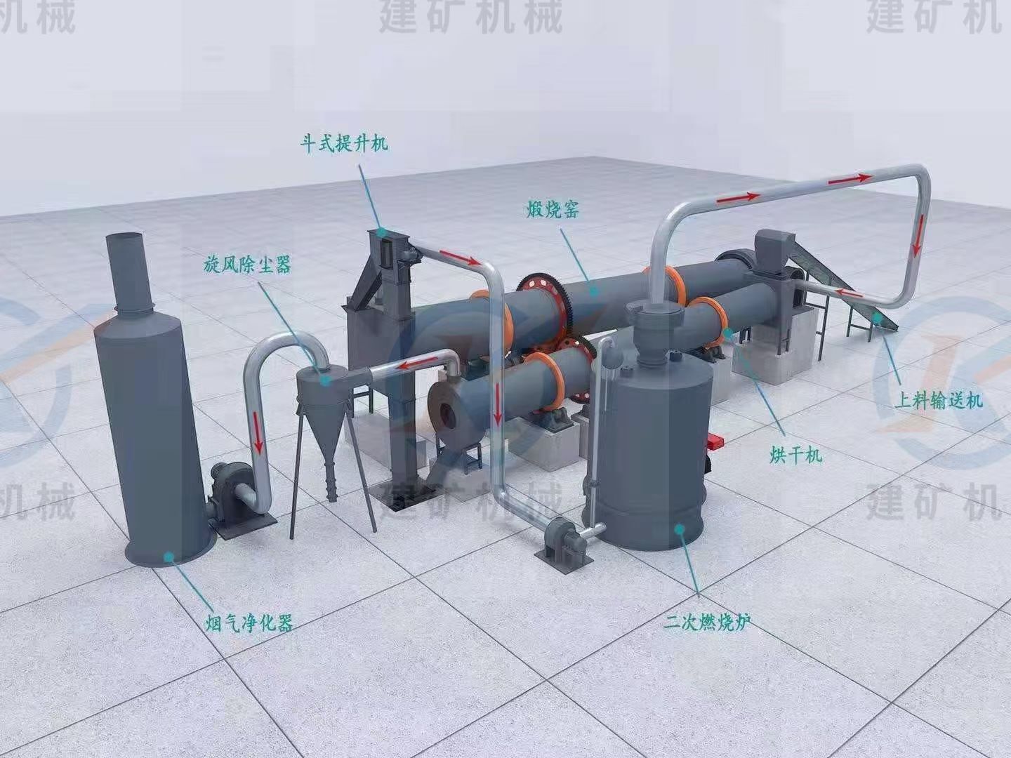 建矿年产10万方固废污泥陶粒砂回转窑纸厂废料小陶颗粒料烘干机