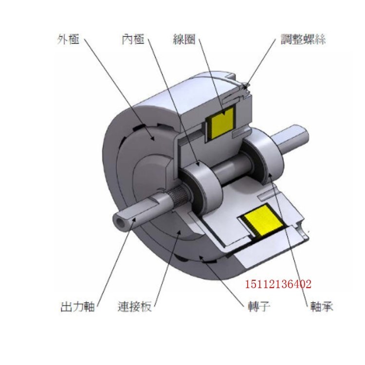  磁滞制动器选用型号仟岱CHB1S4AA可高速回转