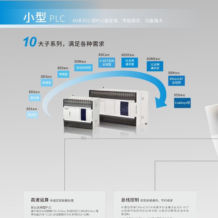 原装信捷plc可开发票XD5-32RT-C可编程控制器XD5供应