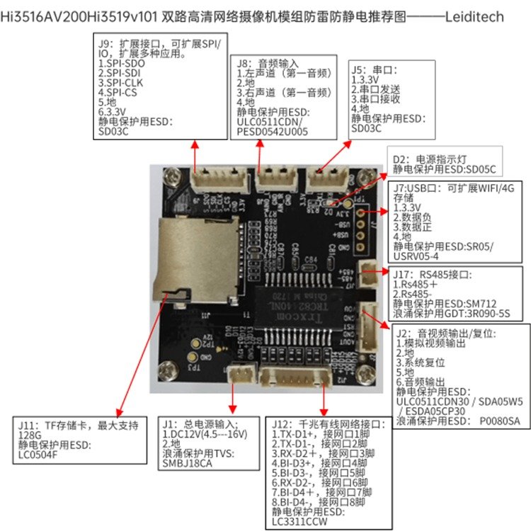 雷卯原厂直供防雷防静电器件可用于海思Hi3516AV200Hi3519v101双路高清网络摄像机模组