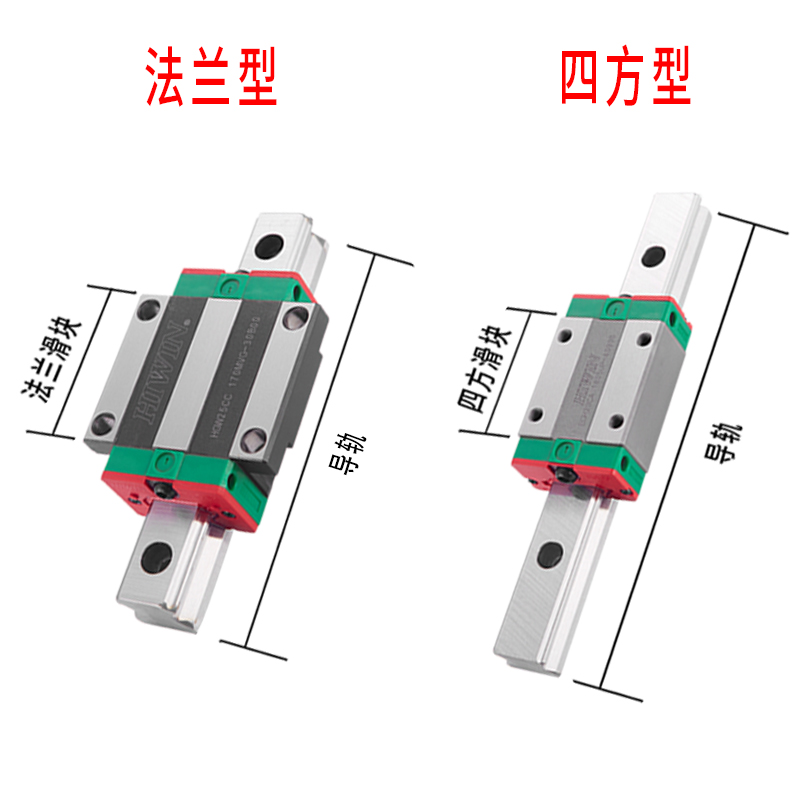 HIWIN\/NIMIH上銀直線滑軌導軌滑塊HGH25CAHG25四方滾動軸承