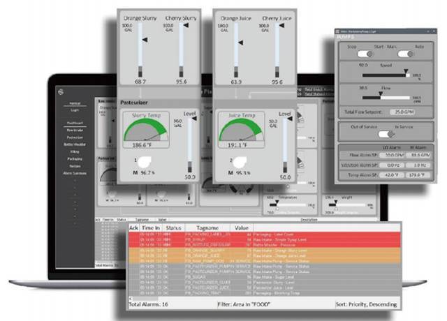 ifix6.1單機(jī)開發(fā)版1500點(diǎn)ifix正版，ifix工業(yè)組態(tài)軟件