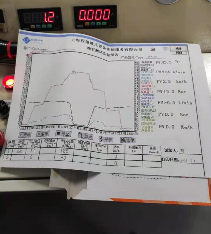 維修林德液壓泵HPR135-020001用于80噸履帶吊機