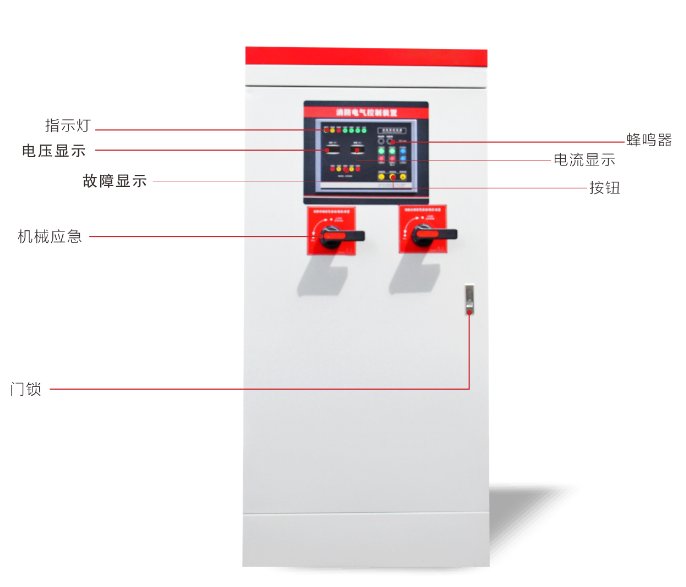 型號(hào)55KW\/2仿威圖控制柜泉爾CCCF噴淋消火栓柜自動(dòng)巡檢