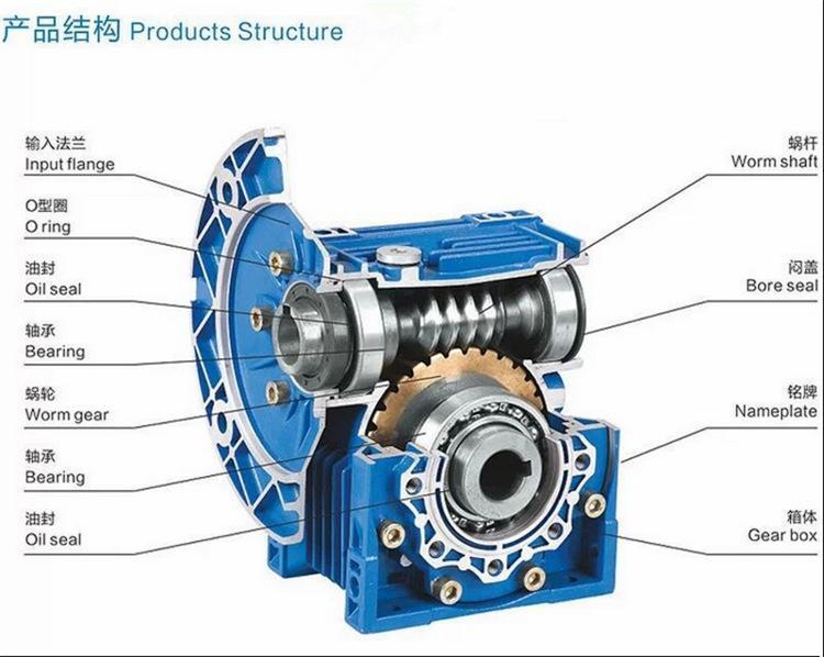 涡轮蜗杆减速机NRV-E双轴型利海电机品质保证