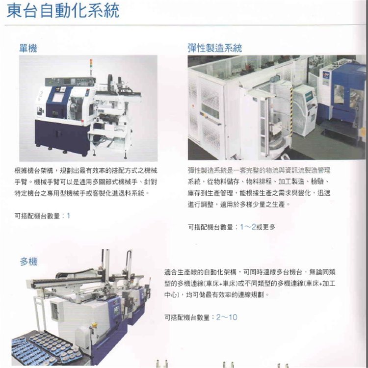 苏州东台精机自动化系统报价