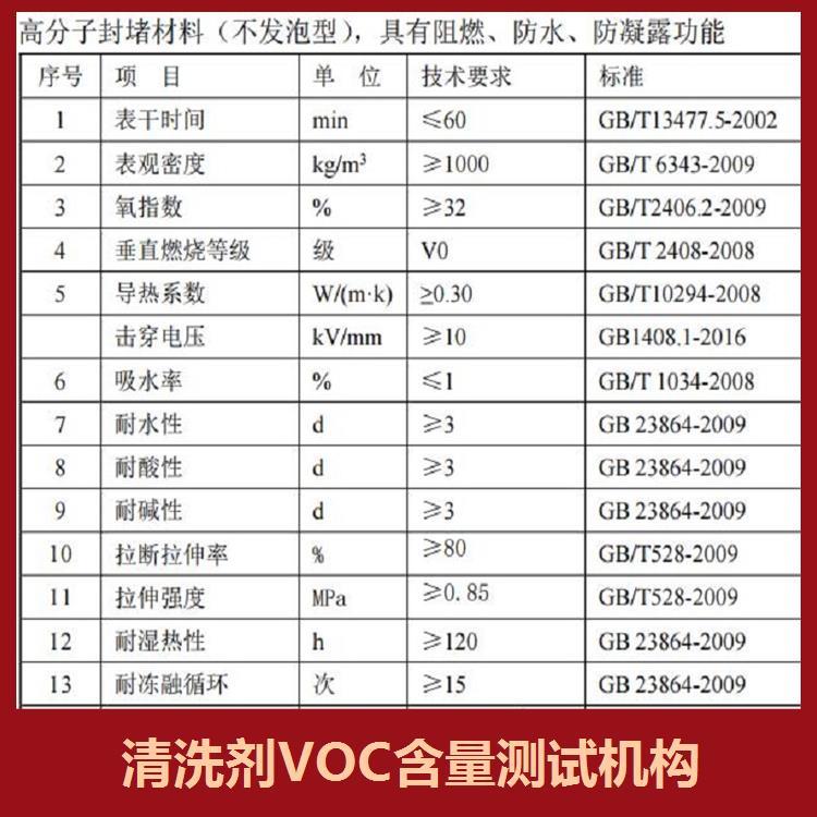 出具VOC含量检测报告实时性好检测数据准确度高