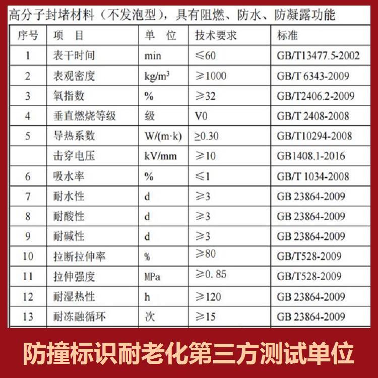 搪瓷标示牌抗老化检测第三方检测机构可靠性高团队经验较为丰富