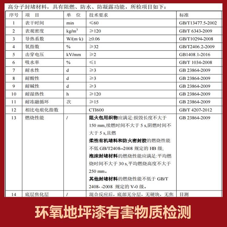 环氧地坪漆检测机构仪器设备齐全检测流程正规严格