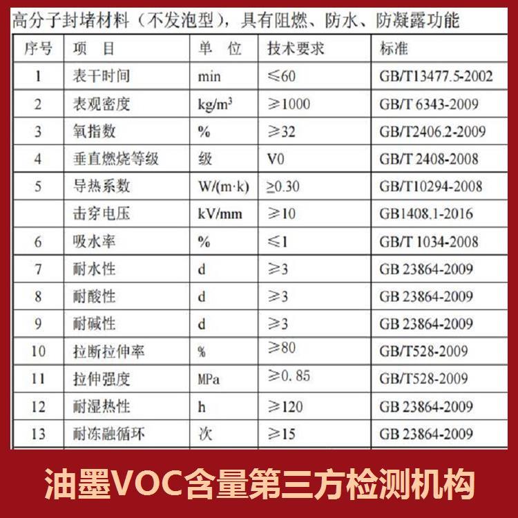 出具VOC含量检测报告检测流程规范可现场快速检测