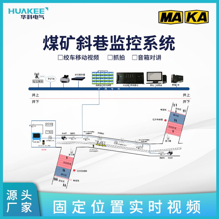 煤矿斜巷监控系统井下绞车控制装置矿井轨道运输专用