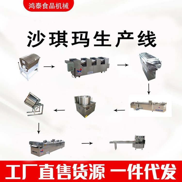 鸿泰加工沙琪玛生产线供应沙琪玛成型机牛轧沙琪玛成型机