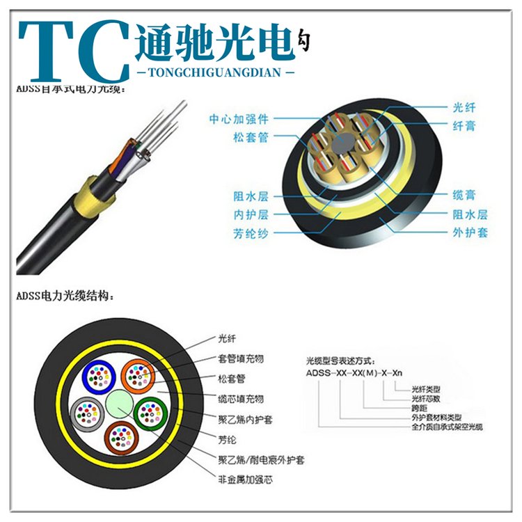 ADSS-48B1-200AT\/PE厂家室外架空电力光缆全介质自承式ADSS光缆