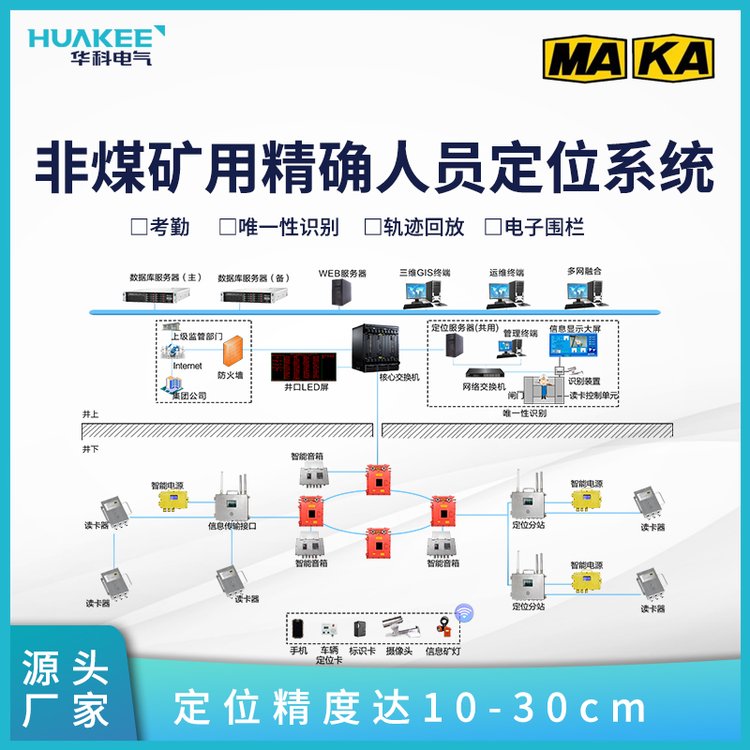 铬铁矿非煤人员定位系统高精度10CM定位UWB精确定位技术