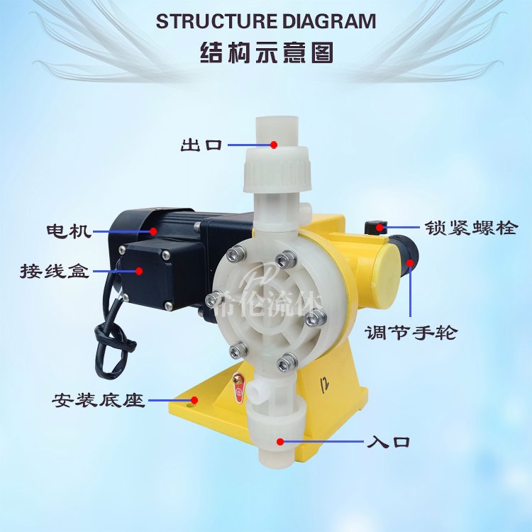 PVDF隔膜計(jì)量泵_JWM25\/1.0氟塑料材質(zhì)_強(qiáng)酸強(qiáng)堿加藥泵