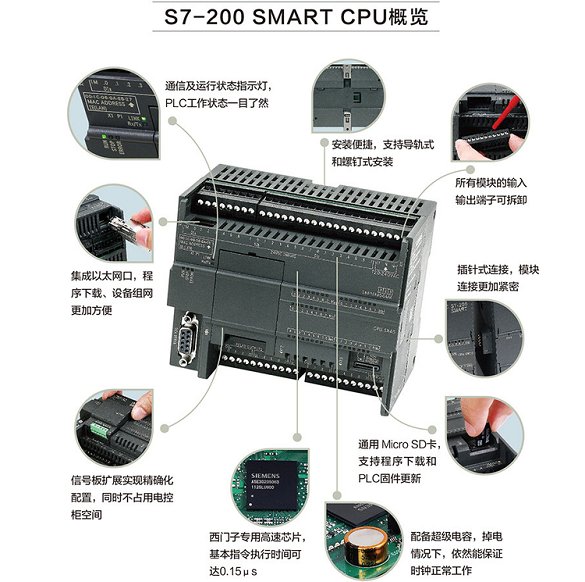 西门子代理商5SY6220-8CC小型断路器400V6kA2极D20A低压系列现货