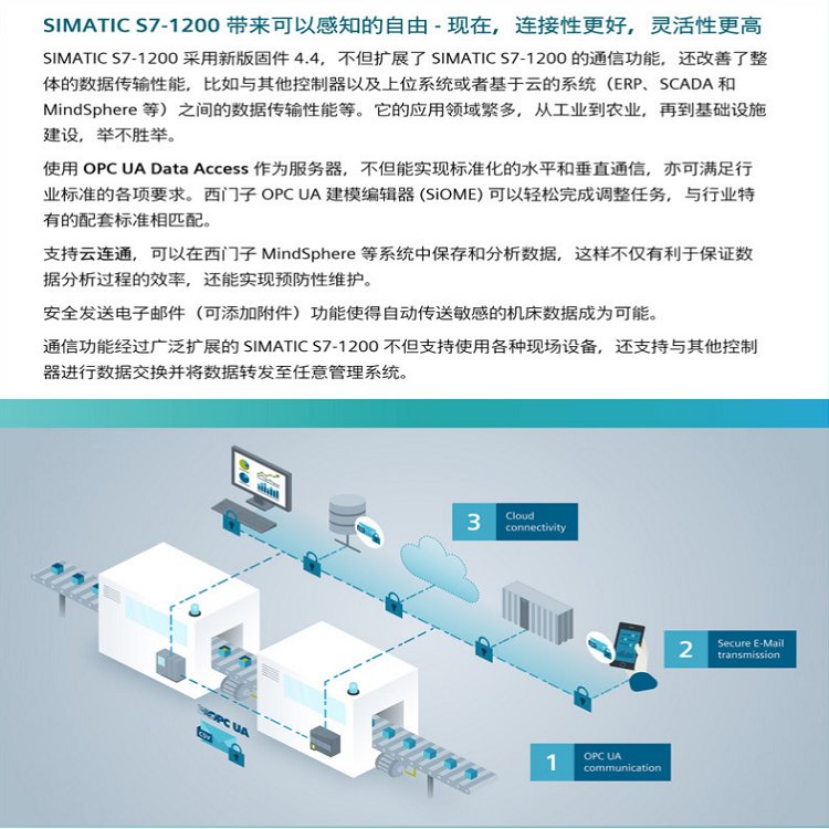 西门子代理商6GK1901-1BB20-2AB0工业以太网FastConnectRJ45插头