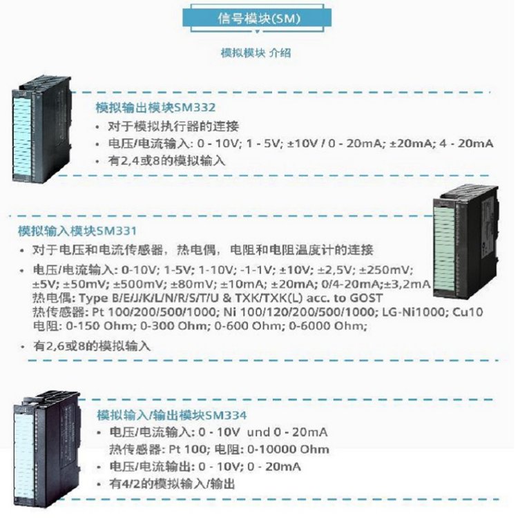 西门子代理商5SY5125-7CC小型断路器220VDC10kA1极C25A低压现货