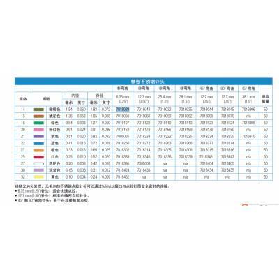  美国EFD诺信【精密蓝色点胶针头弯角7018274】杉本销EFD点胶机配件针头