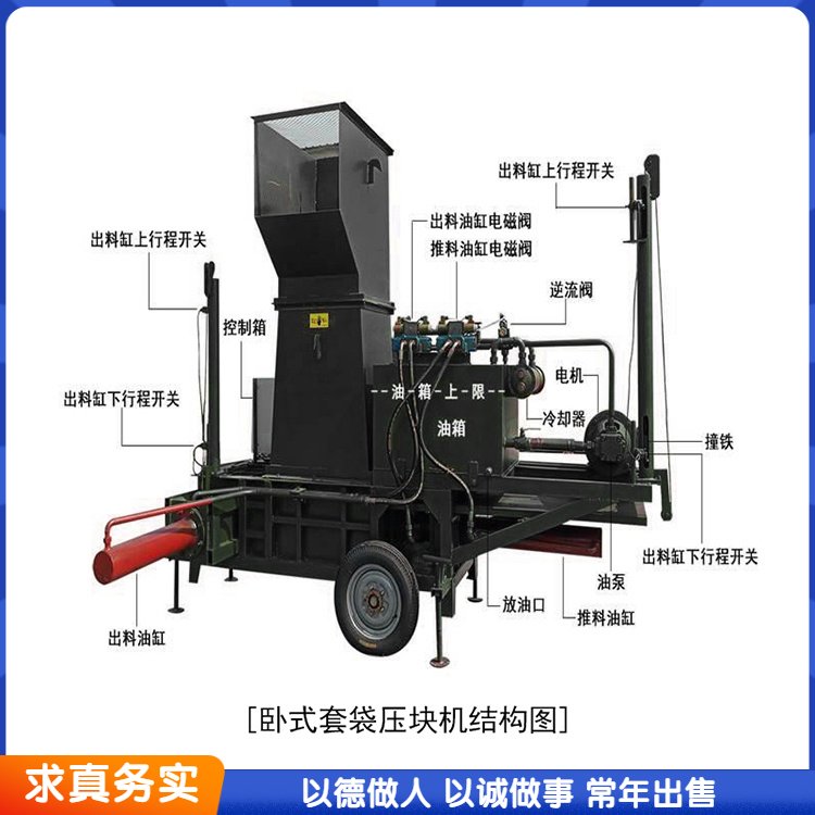 双缸青储压块机玉米秸秆液压打包机电动操作顺阳出包块