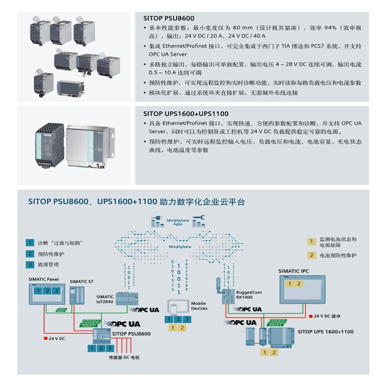 西门子代理商3RT6025-1AN20接触器220VAC50\/60HZAC37.5kW400V现货