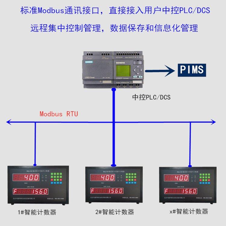 中建京誠玉米包計數(shù)器傳感器不用擦防水防塵防腐蝕