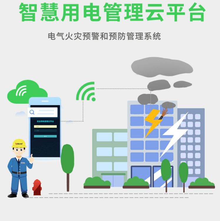 安科瑞AcrelCloud-6000安全用電管理云平臺，實時推送