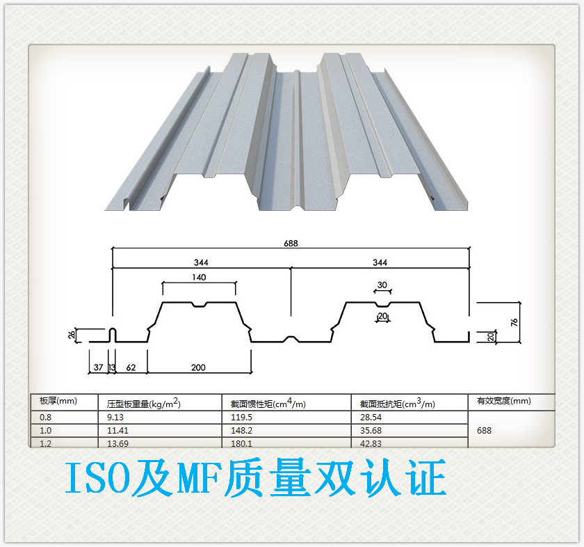  YX76-344-688镀锌楼承板型号混凝土底模2.50mm厚压型钢板开口型