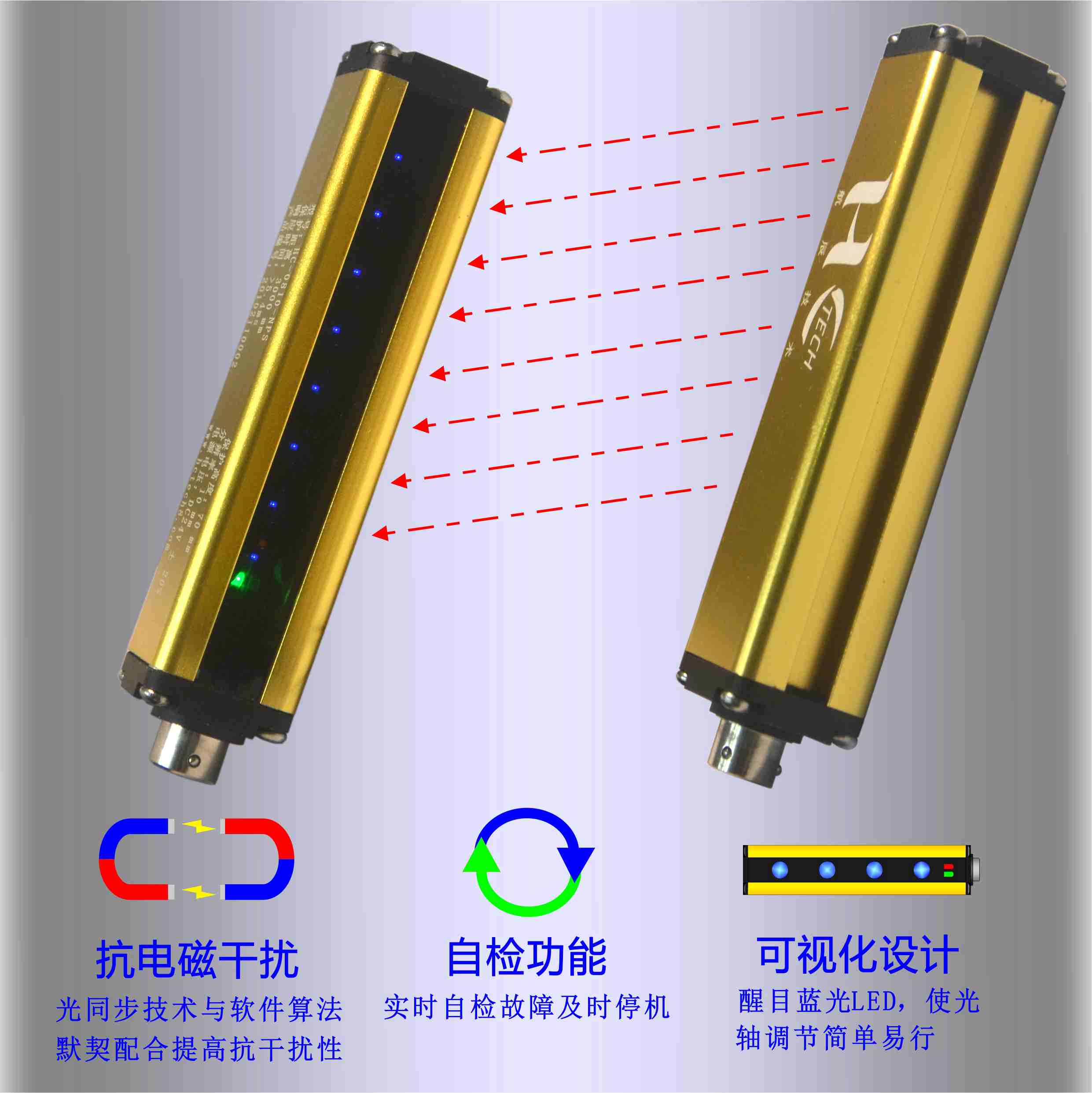 安全光柵找航辰技術(shù)HCTECH很專業(yè),拿貨成本優(yōu)勢