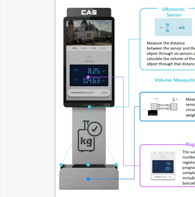 機場行李體積測量秤掃碼稱重量方拍照自動化體積測量凱士CAS