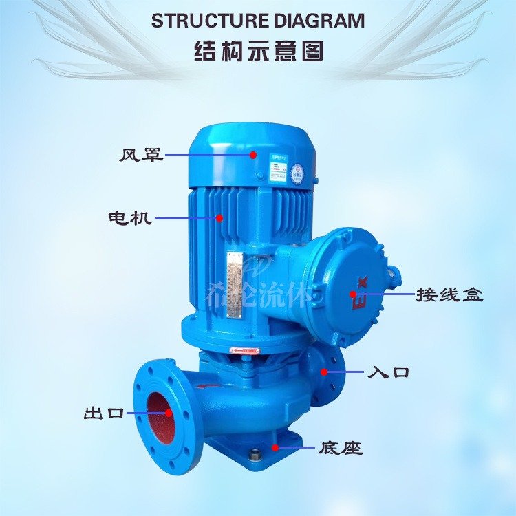 充足庫(kù)存大流量管道離心油泵上海離心油泵廠家YG65-160B立式卸油泵不銹鋼防爆型