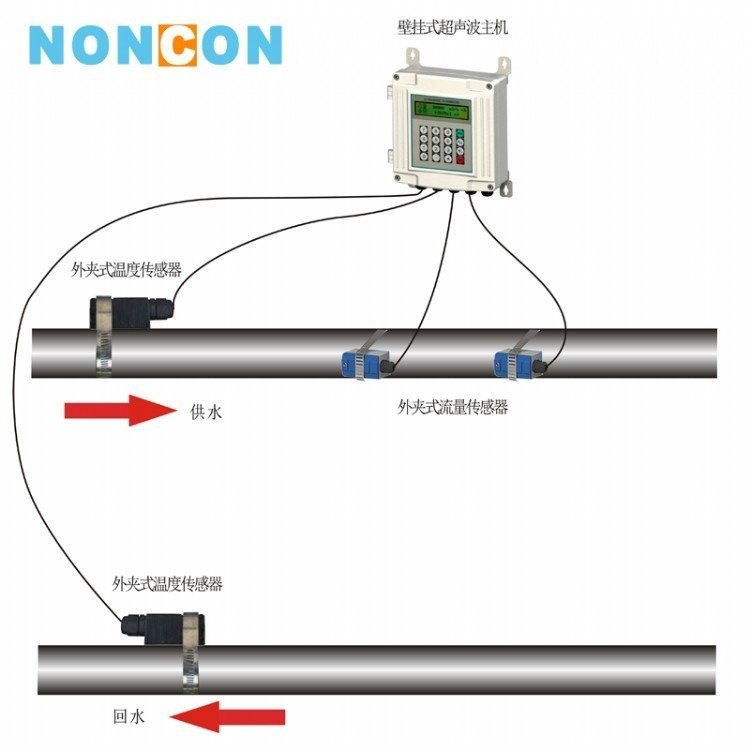 壁挂式外夹表热水热量污水计量表插入式超声流量计波热能热量仪