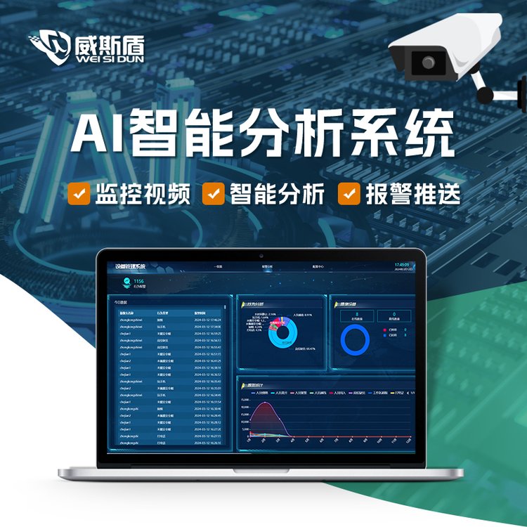 威斯盾AI智能行為分析系統(tǒng)特定行為管理管控軟件平臺(tái)