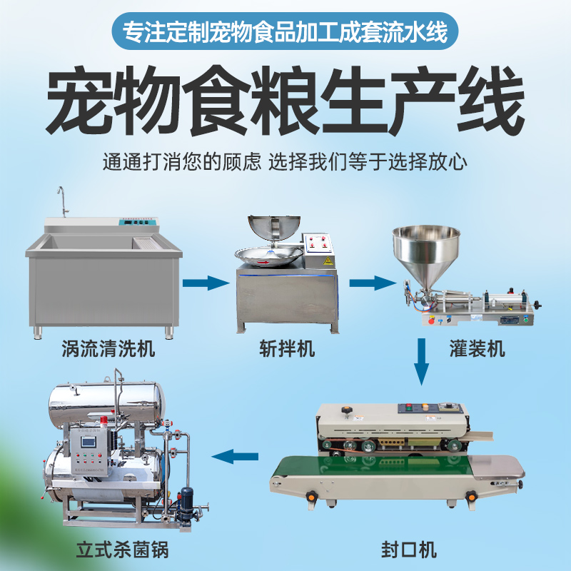 猫粮狗粮加工设备宠物食品生产线机械设备工厂