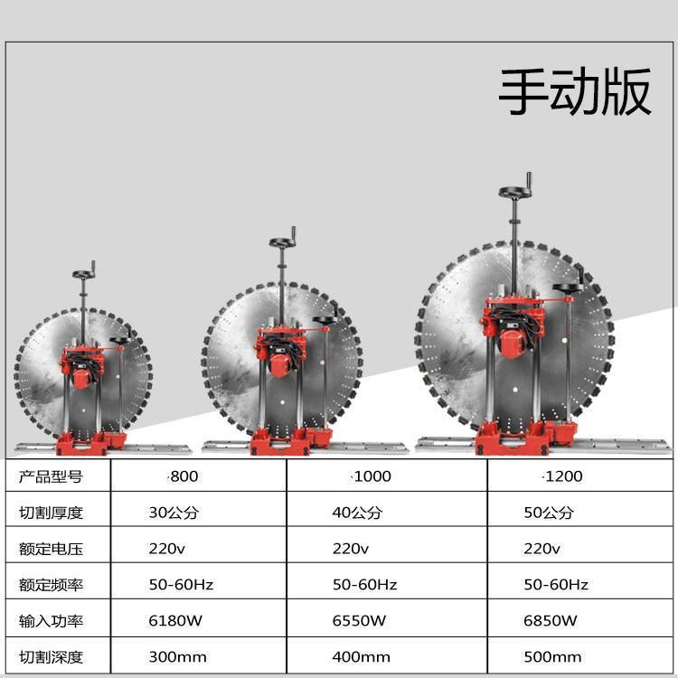 批发800墙壁切割机装修建筑切割墙壁用的带1.2m轨道*2