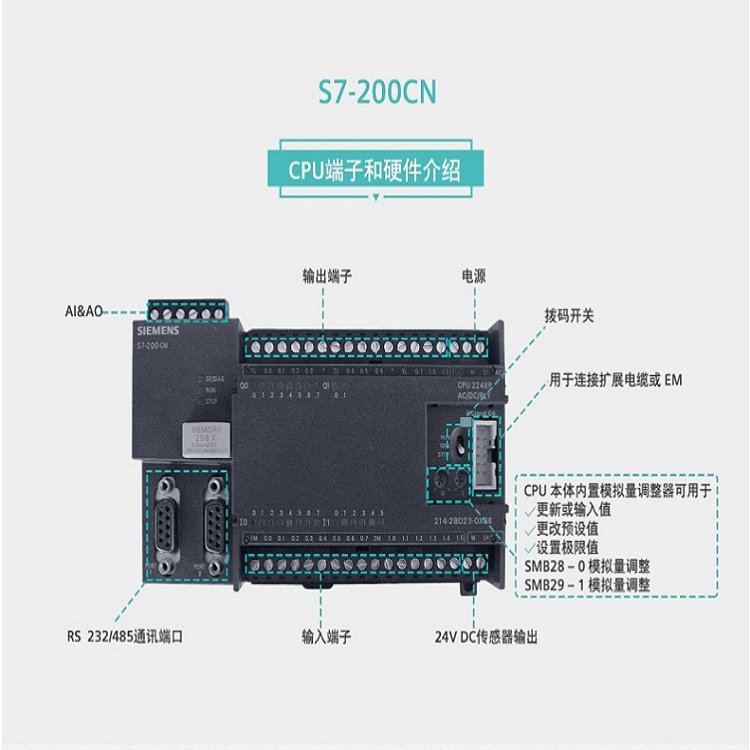 西門(mén)子代理商1FL6066-1AC61-2AA1V90系列1.75KW高慣量伺服電機(jī)