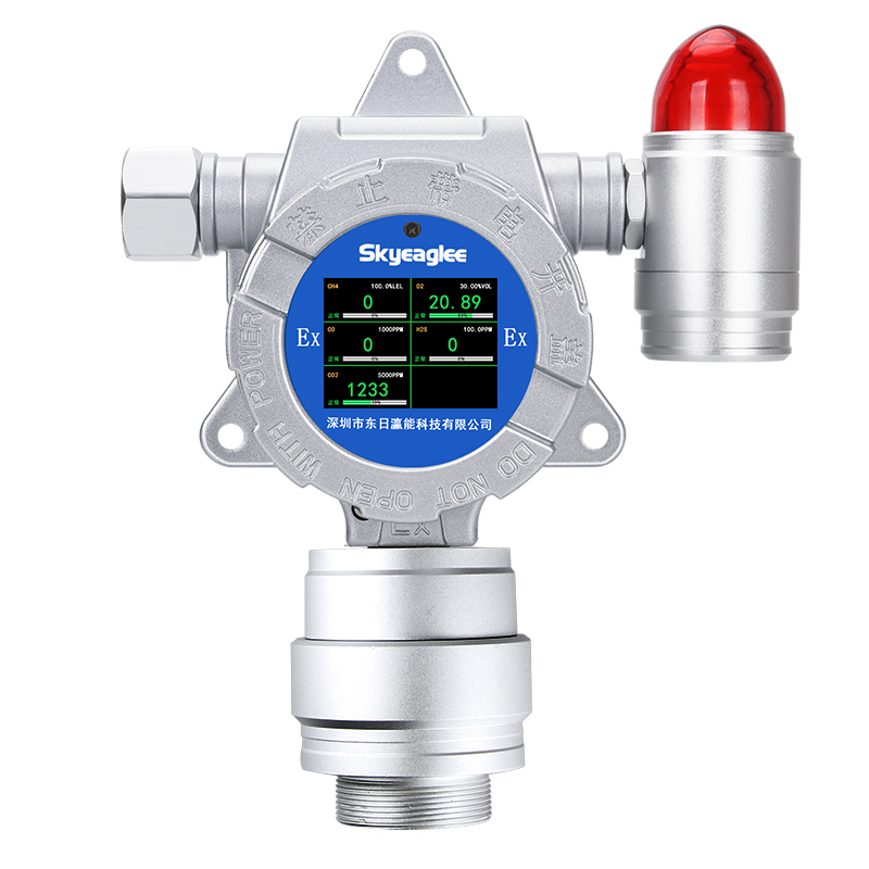 有限空间固定式五合一气体检测仪报警器CH4O2COH2SCO2温湿度防爆