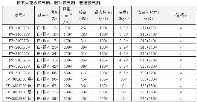 松下排气扇_机械类栏目_jdzj.com