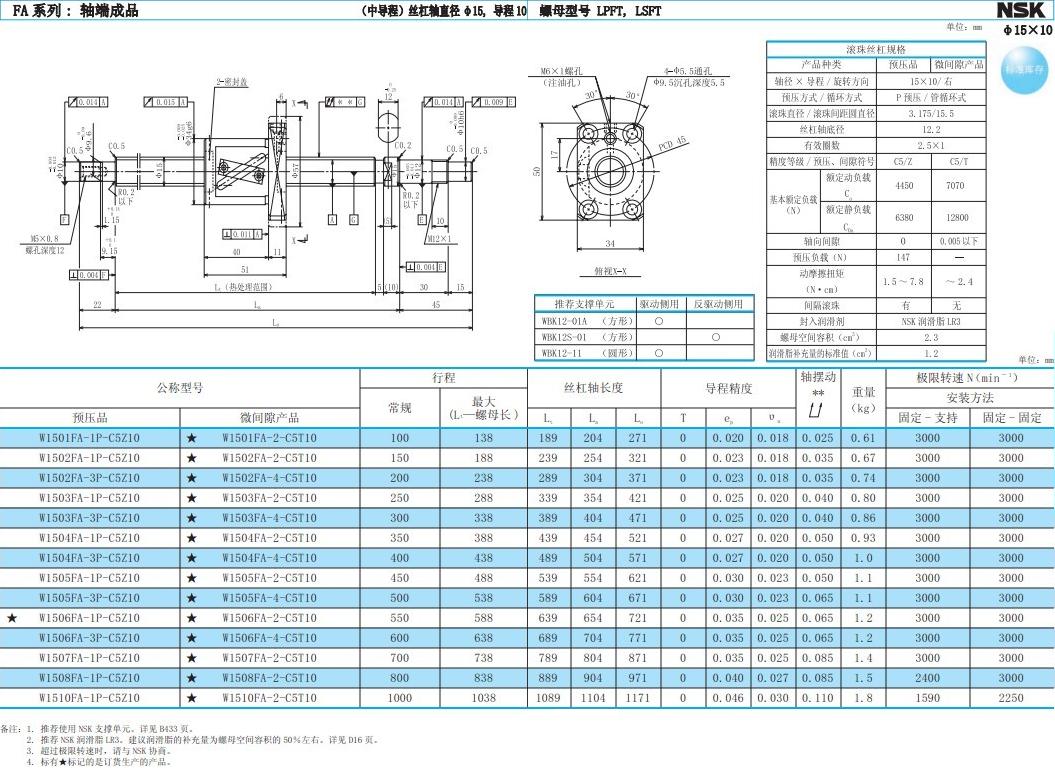 nsk1510滚珠丝杆w1503fa-3p-c5z10