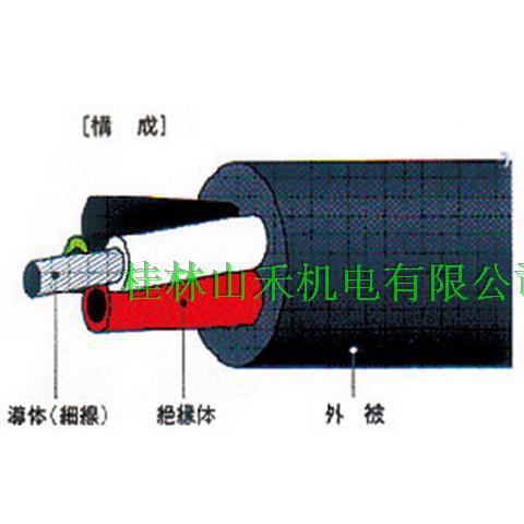 优势供应日本大dyden电线电缆(DPC3/2517)AWG22(0.3sq)2c