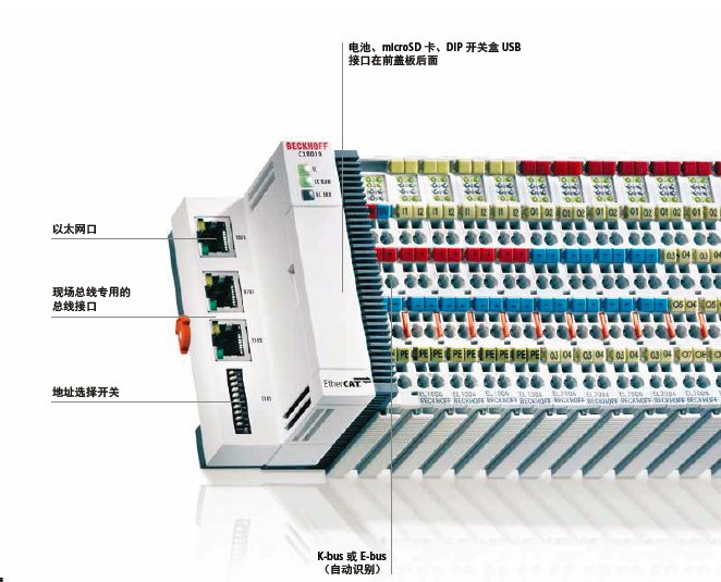 倍福 Beckhoff EtherCAT 运动控制器，I/O模块，部分型号现货