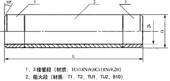 JD-MGP煤气冷凝水排水器