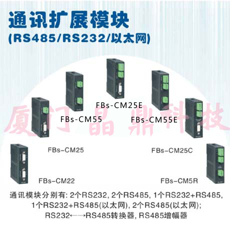 永宏PLC FBs-CM通訊模組总代理